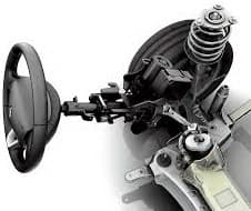 История изобретения, особенности современных конструкционных элементов рулевого управления и их ремонта